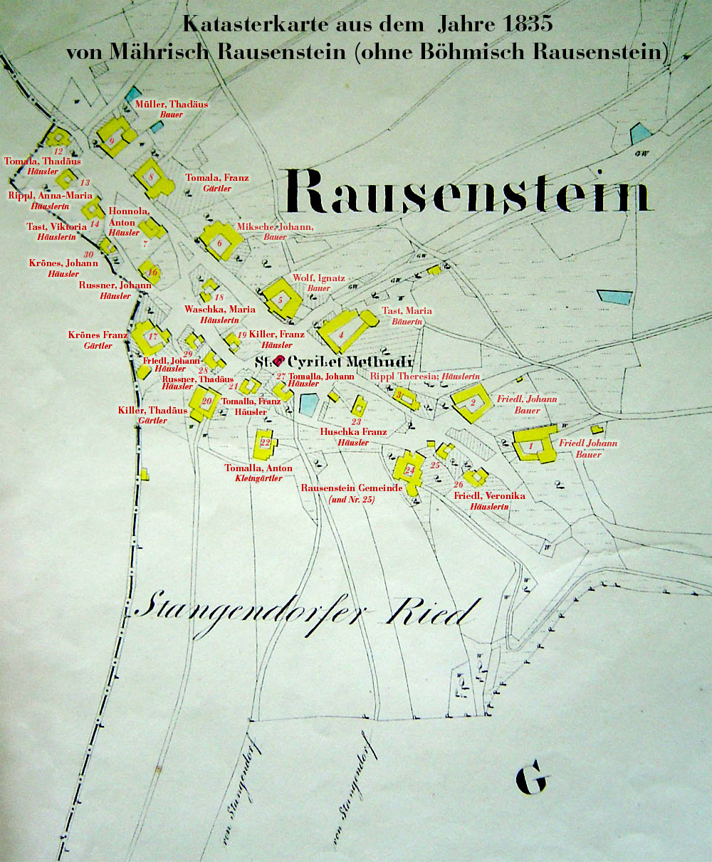 Katasterkarte von Rausenstein 1835