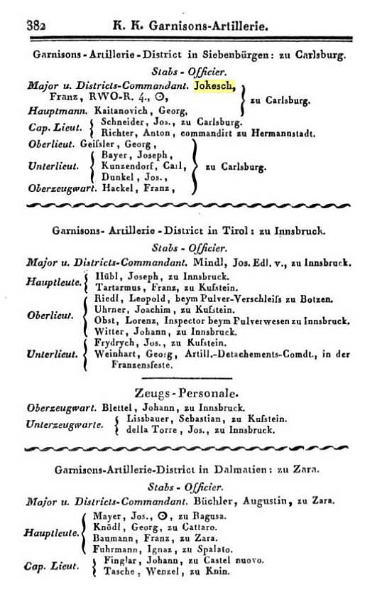 Militär-Schematismus des Österreichischen Kaiserthums, Wien, 1820-1865, S.382